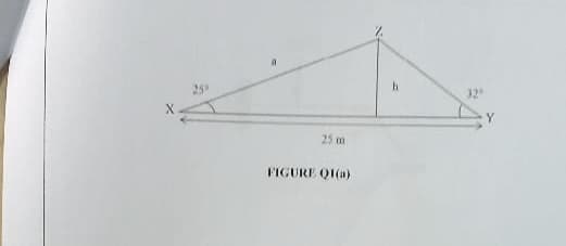 25 m
FIGURE Q1(a)
h
32"