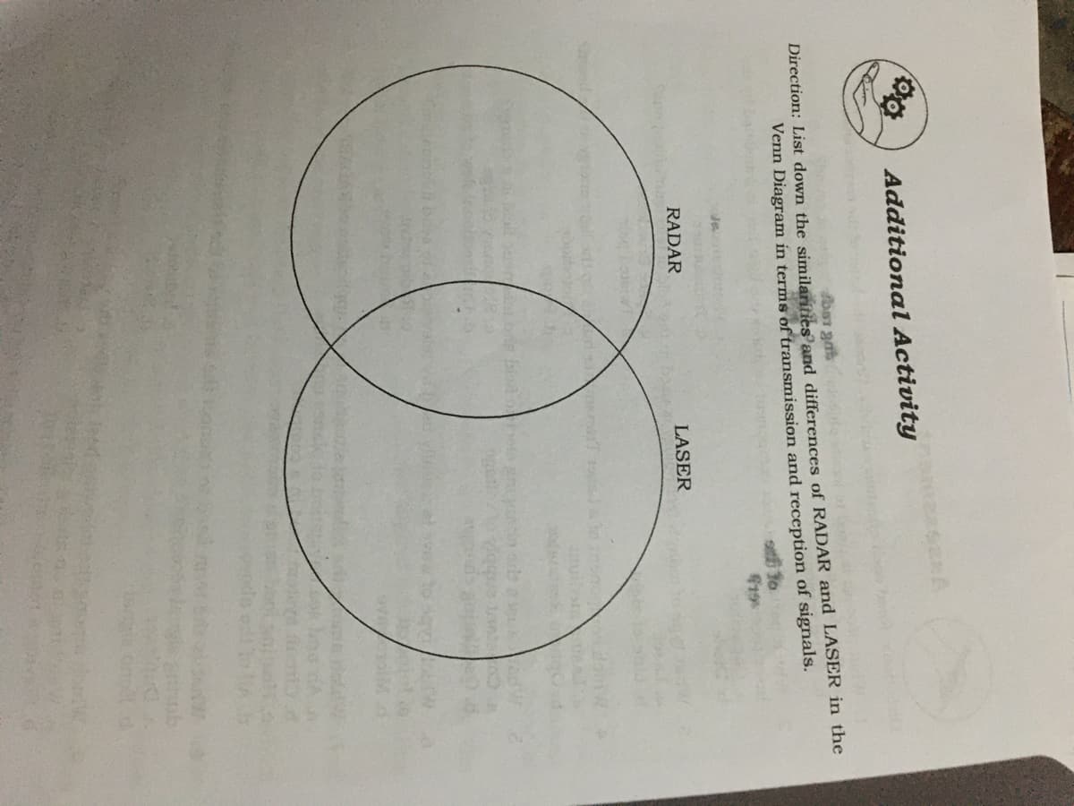 Additional Activity
Direction: List down the similaríties and differences of RADAR and LASER in the
Venn Diagram in terms of transmission and reception of signals.
sit to
RADAR
LASER
