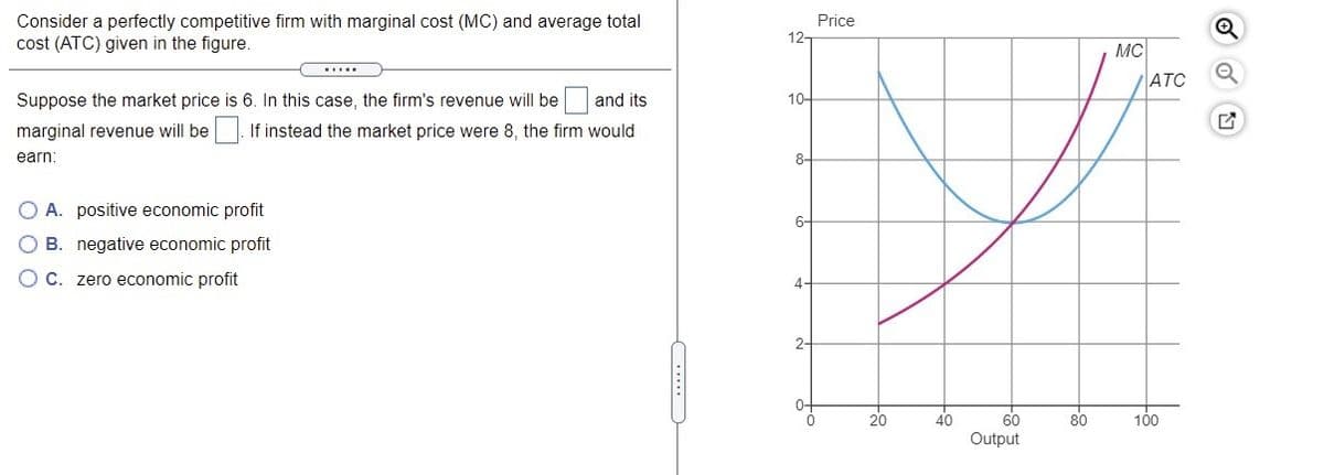 Consider a perfectly competitive firm with marginal cost (MC) and average total
cost (ATC) given in the figure.
Price
12-
MC
.....
ATC
Suppose the market price is 6. In this case, the firm's revenue will be and its
10-
marginal revenue will be. If instead the market price were 8, the firm would
earn:
8-
A. positive economic profit
6-
B. negative economic profit
O C. zero economic profit
4-
2-
20
40
60
80
100
Output
......
