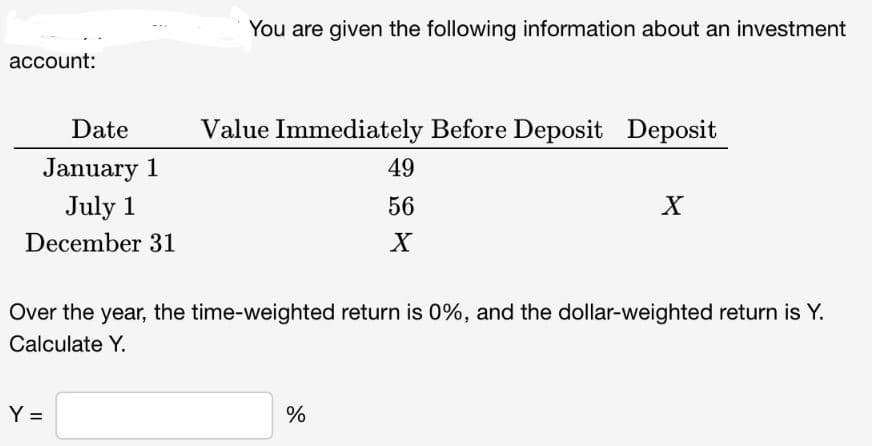 account:
Date
January 1
July 1
December 31
You are given the following information about an investment
Y =
Value Immediately Before Deposit Deposit
49
56
X
Over the year, the time-weighted return is 0%, and the dollar-weighted return is Y.
Calculate Y.
%
X
