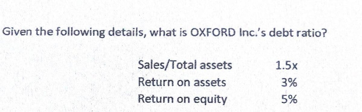 Given the following details, what is OXFORD Inc.'s debt ratio?
Sales/Total assets
Return on assets
Return on equity
1.5x
3%
5%