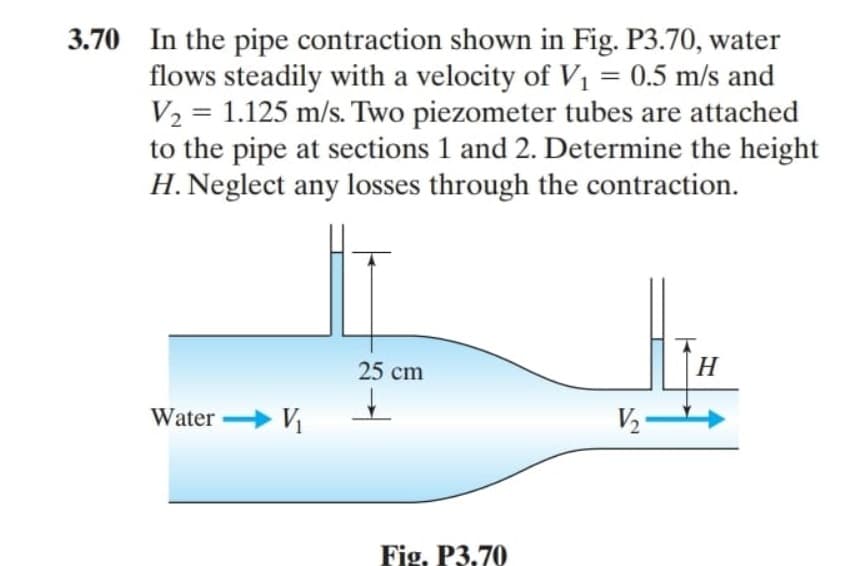 3.70 In the pipe contraction shown in Fig. P3.70, water
flows steadily with a velocity of V1 = 0.5 m/s and
V2 = 1.125 m/s. Two piezometer tubes are attached
to the pipe at sections 1 and 2. Determine the height
H. Neglect any losses through the contraction.
%3D
25 cm
H
Water V
V
らー
Fig. P3.70
