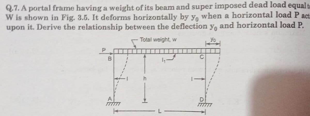 Q7. A portal frame having a weight of its beam and super imposed dead load equal te
W is shown in Fig. 3.5. It deforms horizontally by y, when a horizontal load P acts
upon it. Derive the relationship between the deflection y, and horizontal load P.
Total weight, w
Yo
C
h
A
