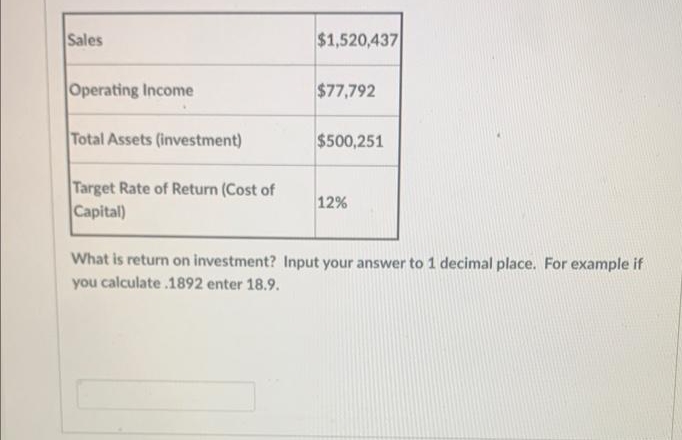 Sales
Operating Income
Total Assets (investment)
Target Rate of Return (Cost of
Capital)
$1,520,437
$77,792
$500,251
12%
What is return on investment? Input your answer to 1 decimal place. For example if
you calculate.1892 enter 18.9.