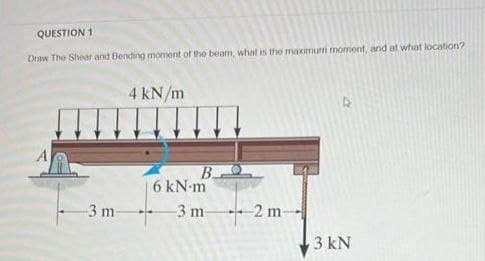 QUESTION 1
Draw The Shear and Bending moment of the beam, what is the maximum moment, and at what location?
4 kN/m
-2 m-
3 kN
-3 m
B
6 kN-m
-3m-