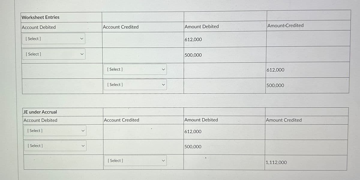 Worksheet Entries
Account Debited
[Select]
[Select]
JE under Accrual
Account Debited
[ Select]
[Select]
Account Credited
[Select]
[Select]
Account Credited
[Select]
>
Amount Debited
612,000
500,000
Amount Debited
612,000
500,000
Amount Credited
612,000
500,000
Amount Credited
1,112,000