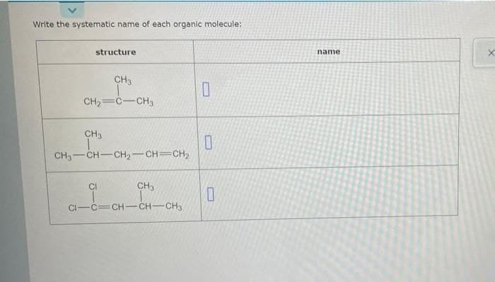 Write the systematic name of each organic molecule:
structure
name
CH3
CH2=C-CH3
CH3
CH3-CH-CH2-CH=CH,
CI
CH3
CI-c=CH-CH-CH3
