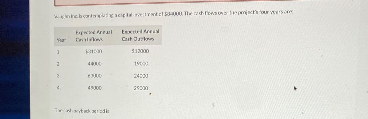 Vaughn Inc. is contemplating a capital investment of $84000. The cash flows over the project's four years are:
Expected Annual
Expected Annual
Year
Cash Inflows
Cash Outflows
1
$31000
$12000
2
44000
19000
3
63000
24000
49000
29000
The cash payback period is
