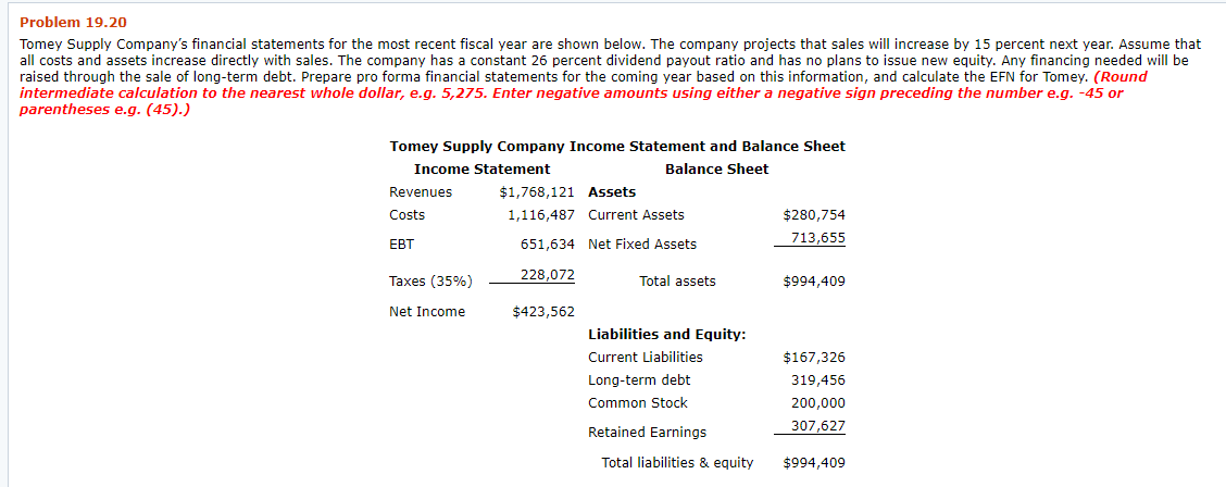 Problem 19.20
Tomey Supply Company's financial statements for the most recent fiscal year are shown below. The company projects that sales will increase by 15 percent next year. Assume that
all costs and assets increase directly with sales. The company has a constant 26 percent dividend payout ratio and has no plans to issue new equity. Any financing needed will be
raised through the sale of long-term debt. Prepare pro forma financial statements for the coming year based on this information, and calculate the EFN for Tomey. (Round
intermediate calculation to the nearest whole dollar, e.g. 5,275. Enter negative amounts using either a negative sign preceding the number e.g. -45 or
parentheses e.g. (45).)
Tomey Supply Company Income Statement and Balance Sheet
Income Statement
Balance Sheet
Revenues
$1,768,121 Assets
Costs
1,116,487 Current Assets
$280,754
713,655
EBT
651,634 Net Fixed Assets
228.072
Taxes (35%)
Total assets
$994,409
Net Income
$423,562
Liabilities and Equity:
Current Liabilities
$167,326
Long-term debt
319,456
Common Stock
200,000
307,627
Retained Earnings
Total liabilities & equity
$994,409
