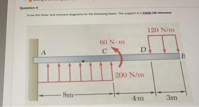 Question 4
Draw the shear and moment diagrams for the following beam. The support A is FIXED. (30 minutes)
A
8m-
60 N·m
C
(C)
D
200 N/m
4m
120 N/m
3m
B