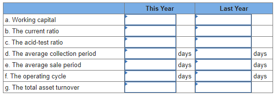 a. Working capital
b. The current ratio
c. The acid-test ratio
d. The average collection period
e. The average sale period
f. The operating cycle
g. The total asset turnover
This Year
days
days
days
Last Year
days
days
days