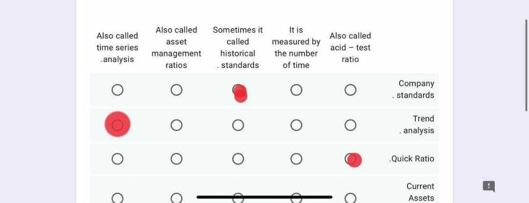 Also called
Sometimes it
It is
Also called
Also called
asset
called
measured by
time series
acid - test
historical
the number
management
ratios
.analysis
ratio
standards
of time
Company
. standards
Trend
analysis
.Quick Ratio
Current
Assets
