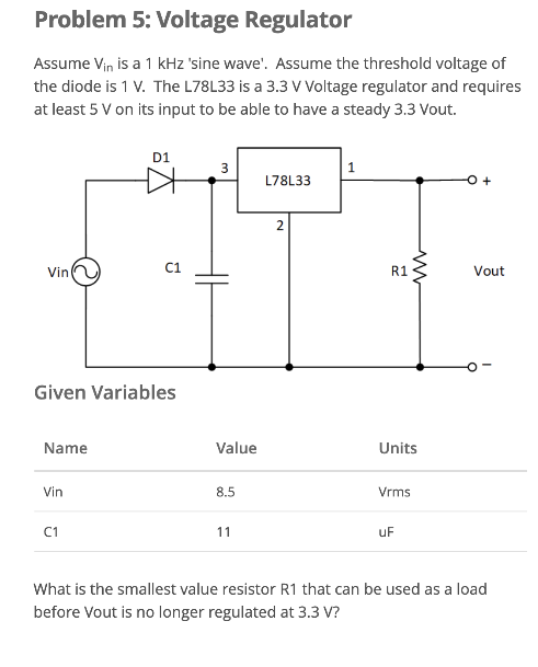 Problem 5: Voltage Regulator
Assume Vin is a 1 kHz 'sine wave'. Assume the threshold voltage of
the diode is 1 V. The L78L33 is a 3.3 V Voltage regulator and requires
at least 5 V on its input to be able to have a steady 3.3 Vout.
D1
3
L78L33
Vin
C1
R1
Vout
Given Variables
Name
Value
Units
Vin
8.5
Vrms
C1
11
uF
What is the smallest value resistor R1 that can be used as a load
before Vout is no longer regulated at 3.3 V?
H
