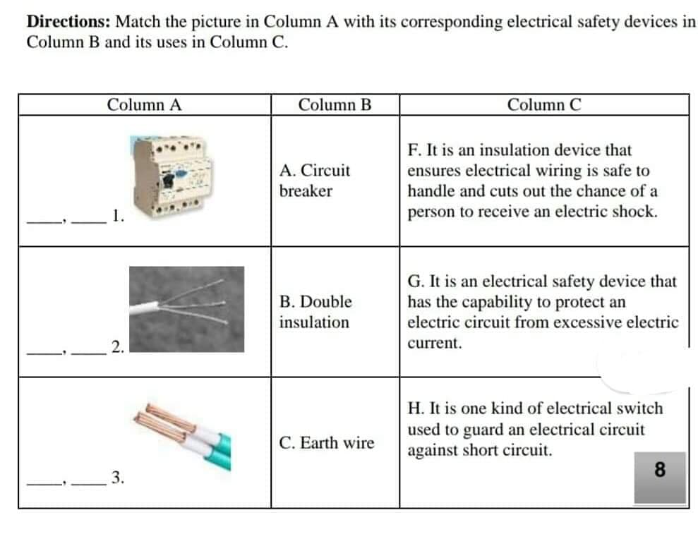 Directions: Match the picture in Column A with its corresponding electrical safety devices in
Column B and its uses in Column C.
Column A
Column B
Column C
F. It is an insulation device that
ensures electrical wiring is safe to
handle and cuts out the chance of a
A. Circuit
breaker
person to receive an electric shock.
G. It is an electrical safety device that
has the capability to protect an
B. Double
insulation
electric circuit from excessive electric
2.
current.
H. It is one kind of electrical switch
used to guard an electrical circuit
against short circuit.
C. Earth wire
8
3.
