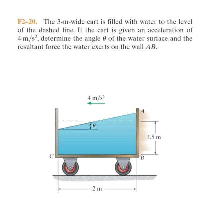 F2-20. The 3-m-wide cart is filled with water to the level
of the dashed line. If the cart is given an acceleration of
4 m/s?, determine the angle 0 of the water surface and the
resultant force the water exerts on the wall AB.
4 m/s?
A
1.5 m
C
B
2 m
