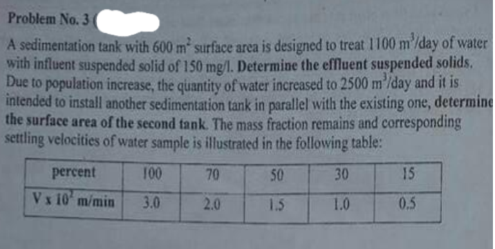 Problem No. 3
A sedimentation tank with 600 m surface area is designed to treat 1100 m'/day of water
with influent suspended solid of 150 mg/l. Determine the effluent suspended solids,
Due to population increase, the quantity of water increased to 2500 m'/day and it is
intended to install another sedimentation tank in parallel with the existing one, determine
the surface area of the second tank. The mass fraction remains and corresponding
settling velocities of water sample is illustrated in the following table:
percent
100
70
50
30
15
Vx 10 m/min
3.0
2.0
1.5
1.0
0.5
