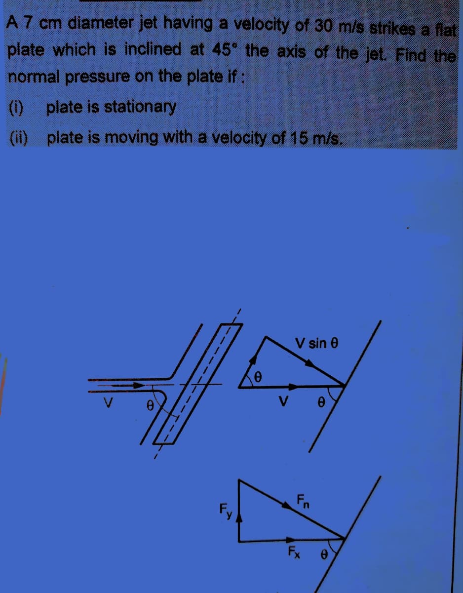 A 7 cm diameter jet having a velocity of 30 m/s strikes a flat
plate which is inclined at 45° the axis of the jet. Find the
normal pressure on the plate if:
(i) plate is stationary
(ii) plate is moving with a velocity of 15 m/s.
V sin 0
V.
Fn
Fy
Fx
