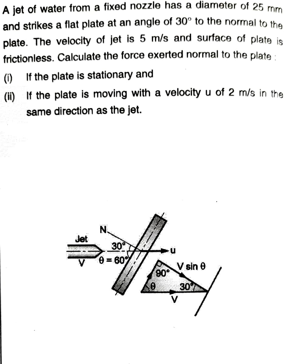 A jet of water from a fixed nozzle has a diameter of 25 mm
and strikes a flat plate at an angle of 30° to the normal to the
plate. The velocity of jet is 5 m/s and surface of plate in
frictionless. Calculate the force exerted normal to the plate :
(i) If the plate is stationary and
(ii) If the plate is moving with a velocity u of 2 m/s in the
same direction as the jet.
Jet
30
e = 60
%3D
V sin 0
30
V
