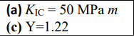 (a) Kịc = 50 MPa m
(c) Y=1.22
