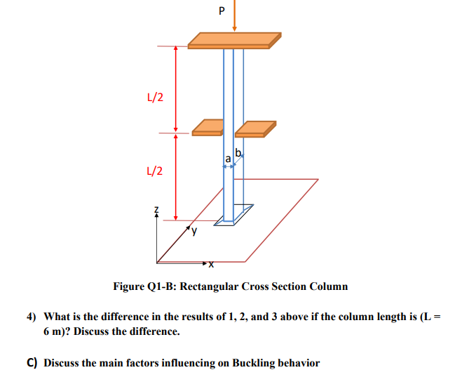 P
L/2
b.
a
L/2
Figure Ql-B: Rectangular Cross Section Column
4) What is the difference in the results of 1, 2, and 3 above if the column length is (L =
6 m)? Discuss the difference.
C) Discuss the main factors influencing on Buckling behavior
