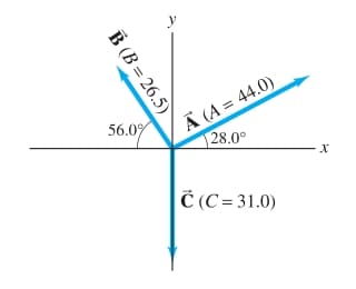 y
А (A- 44.0)
28.0°
56.0%
Č (C = 31.0)
В (В 3 26.5)
