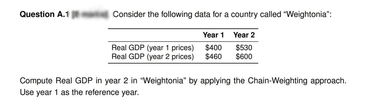Question A.1 Consider the following data for a country called "Weightonia":
Year 1
Year 2
Real GDP (year 1 prices)
Real GDP (year 2 prices)
$400
$460
$530
$600
Compute Real GDP in year 2 in "Weightonia" by applying the Chain-Weighting approach.
Use year 1 as the reference year.
