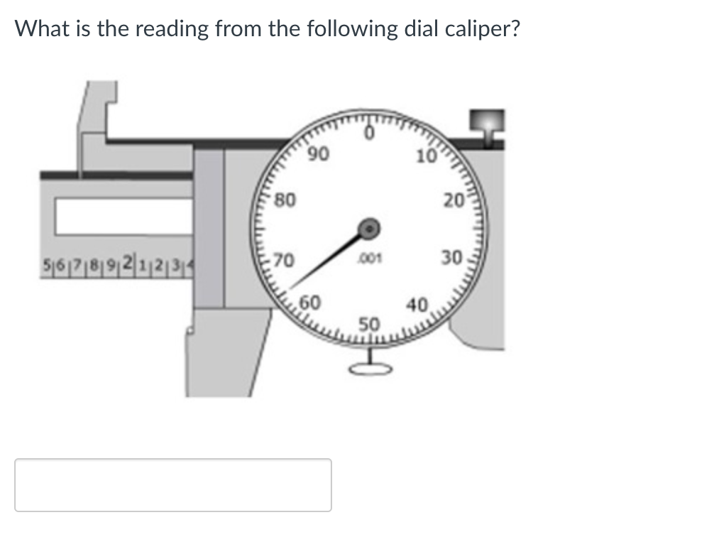 What is the reading from the following dial caliper?
80
20
70
30
001
40
50
