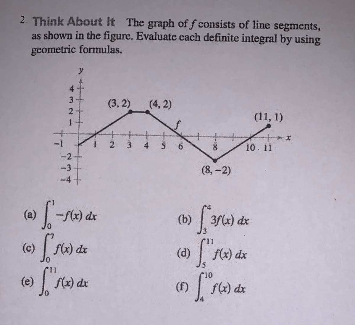 2. Think About It The graph of f consists of line segments,
as shown in the figure. Evaluate each definite integral by using
geometric formulas.
(3, 2)
(4, 2)
(11, 1)
3
10 11
-2
-3
(8, -2)
-4+
(a)
-f(x) dx
(b)
3f(x) dx
(c)
f(x) dx
(d)
f(x) dx
10
(e)
f(x) dx
(f)
f(x) dx
4.
+++
432-
