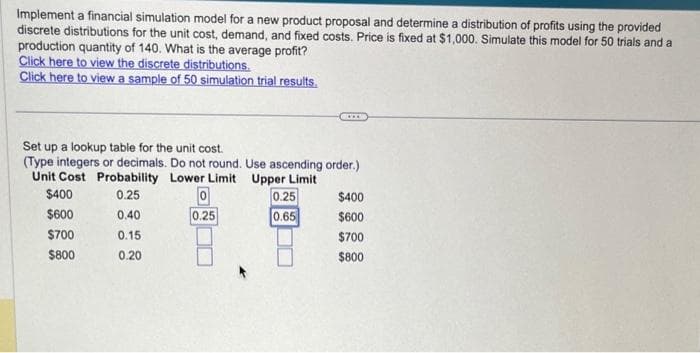 Implement a financial simulation model for a new product proposal and determine a distribution of profits using the provided
discrete distributions for the unit cost, demand, and fixed costs. Price is fixed at $1,000. Simulate this model for 50 trials and a
production quantity of 140. What is the average profit?
Click here to view the discrete distributions.
Click here to view a sample of 50 simulation trial results.
Set up a lookup table for the unit cost.
(Type integers or decimals. Do not round. Use ascending order.)
Unit Cost Probability Lower Limit Upper Limit
$400
0.25
$600
0.40
$700
0.15
$800
0.20
0.25
0.25
0.65
$400
$600
$700
$800