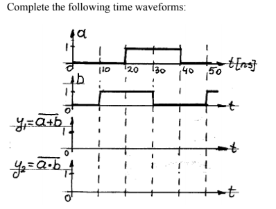 Complete the following time waveforms:
20 130 40 50
a.b4
+t
