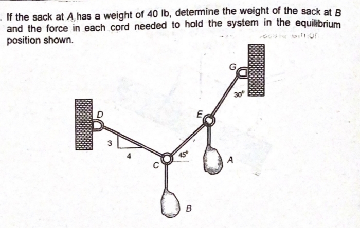 If the sack at A, has a weight of 40 lb, determine the weight of the sack at B
and the force in each cord needed to hold the system in the equilibrium
position shown.
30
E
3
450
A
