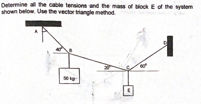 Determine all the cable tensions and the mass of block E of the system
shown below. Use the vector triangle method.
D
40
B
20
60°
50 kg
E
