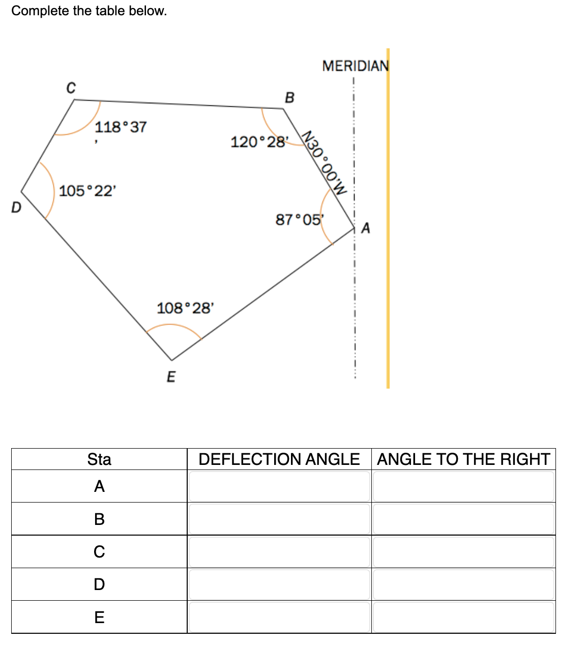 Complete the table below.
C
118°37
9
105°22'
Sta
A
B
C
D
E
108° 28'
E
B
120°28'
N30°00'W
MERIDIAN
87°05'
DEFLECTION ANGLE ANGLE TO THE RIGHT