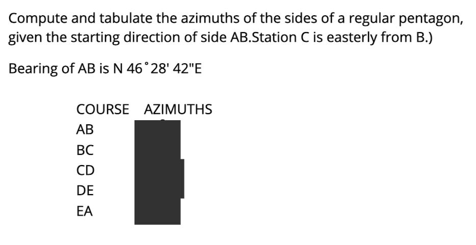 Compute and tabulate the azimuths of the sides of a regular pentagon,
given the starting direction of side AB.Station C is easterly from B.)
Bearing of AB is N 46°28' 42"E
COURSE AZIMUTHS
АВ
BC
CD
DE
EA

