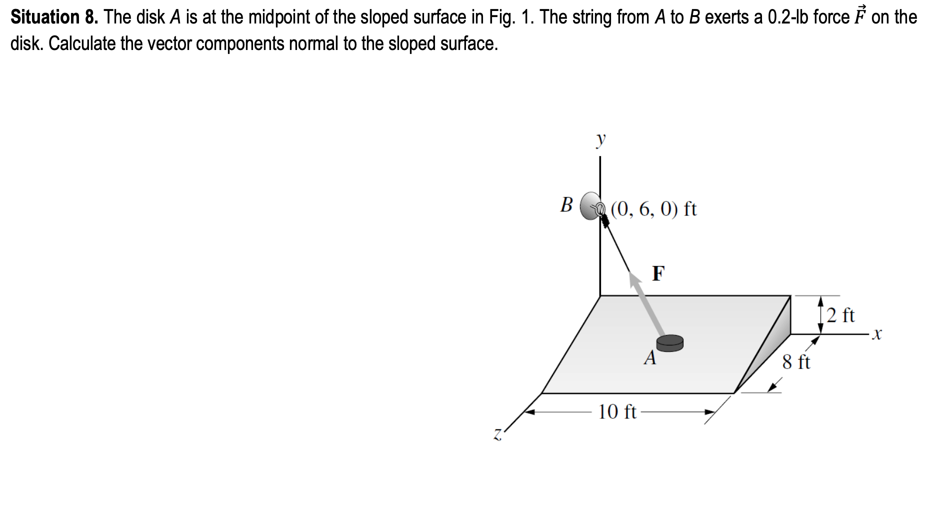 disk. Calculate the vector components normal to the sloped surface.
y
B (0, 6, 0) ft
F
I2 ft
8 ft
10 ft
