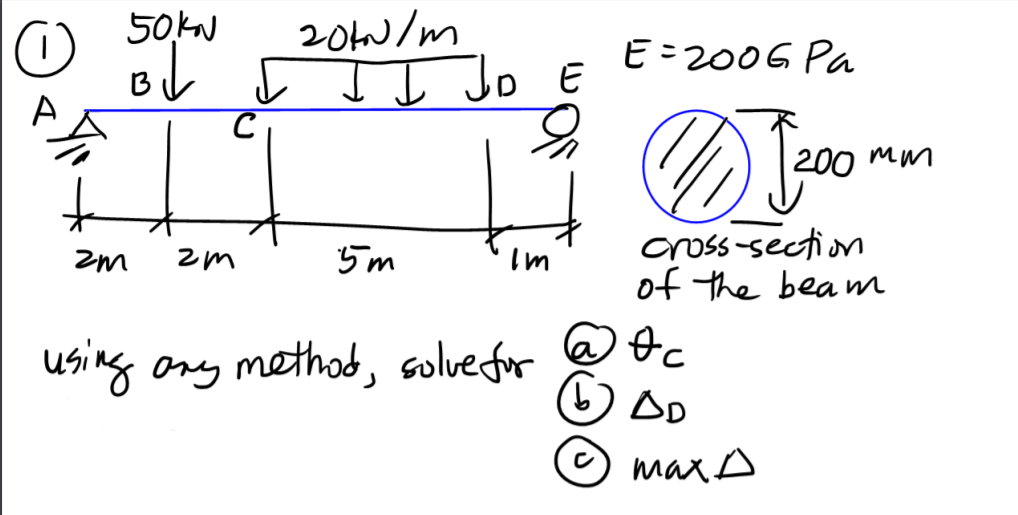 50KN
20tw/m
E=2006 Pa
I
I Jo E
B
200 mm
cross-section
of the beam
zm
5m
Im
using ony methad, solvefur
6) Do
max A
