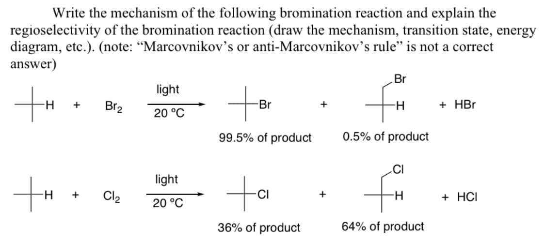 Write the mechanism of the following bromination reaction and explain the
regioselectivity of the bromination reaction (draw the mechanism, transition state, energy
diagram, etc.). (note: "Marcovnikov's or anti-Marcovnikov's rule" is not a correct
answer)
-H
+H
+ Br₂
+
Cl₂
light
20 °C
light
20 °C
Br
99.5% of product
ta
36% of product
Br
-H
0.5% of product
CI
H
64% of product
+ HBr
+ HCI