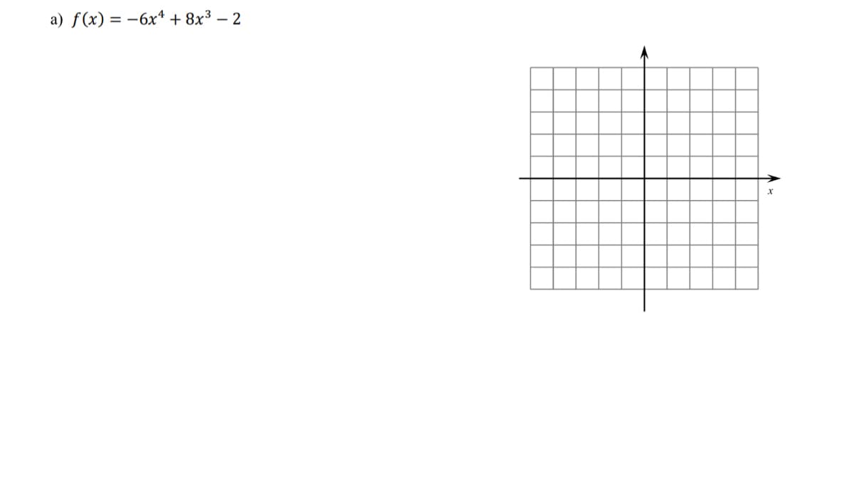 a) f(x) = -6x4 + 8x³ - 2