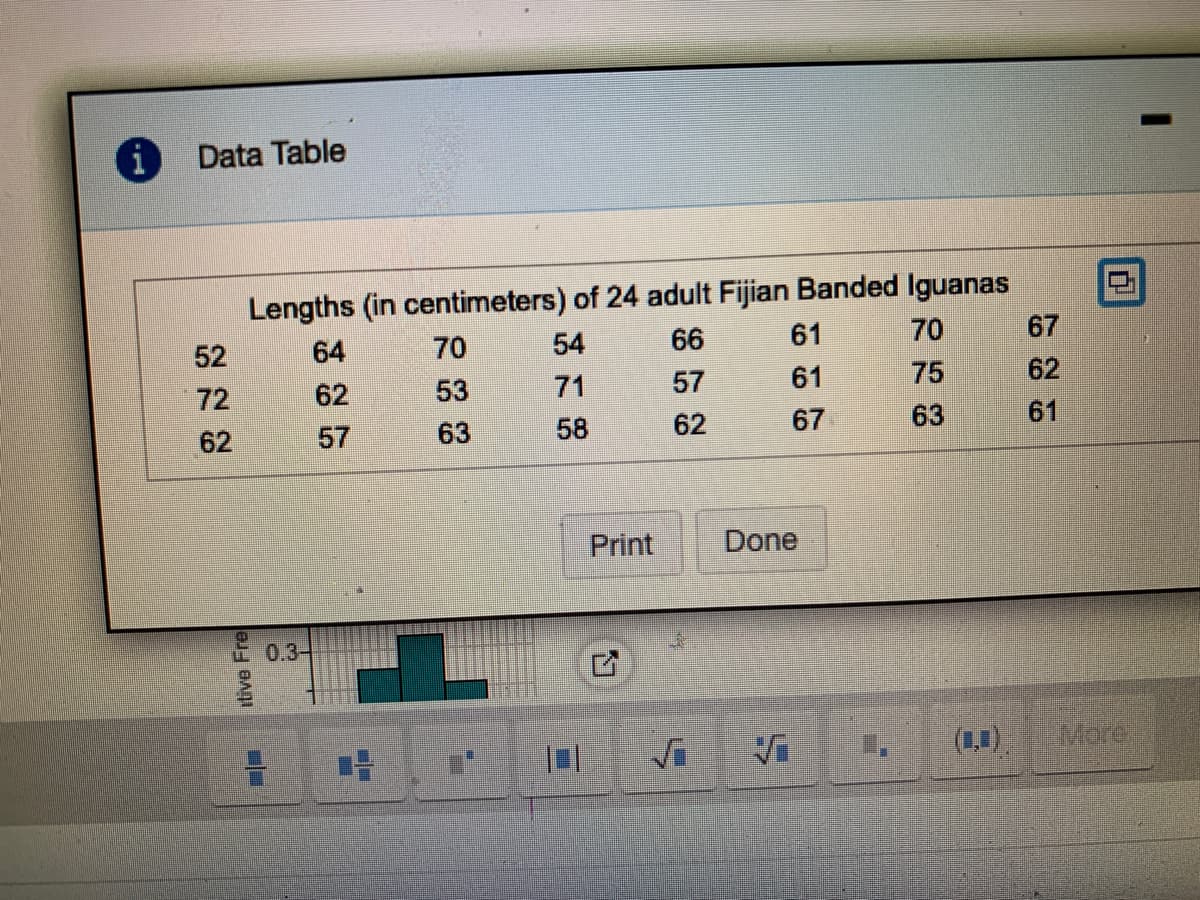 Data Table
Lengths (in centimeters) of 24 adult Fijian Banded Iguanas
52
64
70
54
66
61
70
67
72
62
53
71
57
61
75
62
62
57
63
58
62
67
63
61
Print
Done
0.3-
(1)
More
itive Fre
