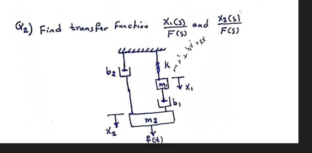 (₂) Find transfer Function X₁ (3) and X2 (5)
F(S)
F(S)
чинци
b₂
Ţ
x₂
k
¡KA¹
[my Jx₁
m2
f(t)