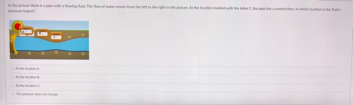 In the picture there is a pipe with a flowing fluid. The flow of water moves from the left to the right in the picture. At the location marked with the letter C the pipe has a constriction. In which location is the fluid's
pressure largest?
B
O At the location A.
O At the location B.
O At the location C.
O The pressure does not change.
