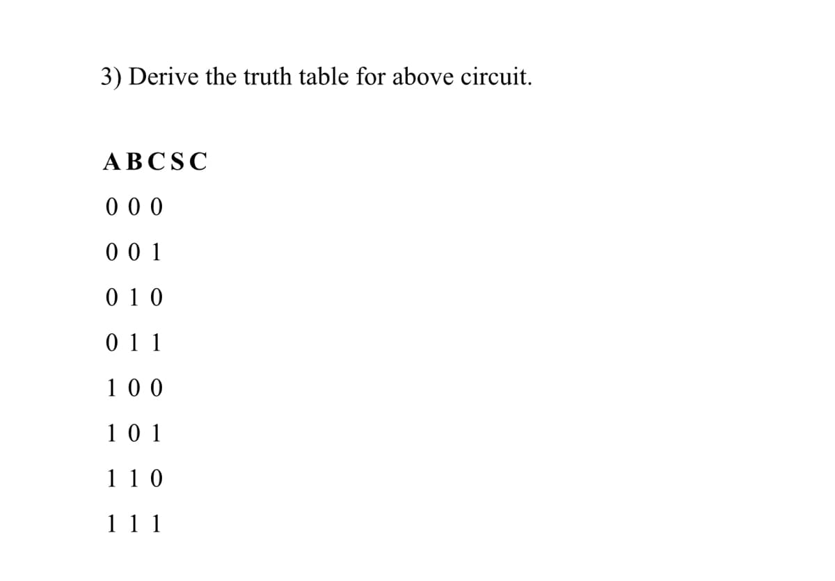 3) Derive the truth table for above circuit.
ABCSC
0 00
0 0 1
0 1 0
0 11
1 0 0
10 1
11 0
111
