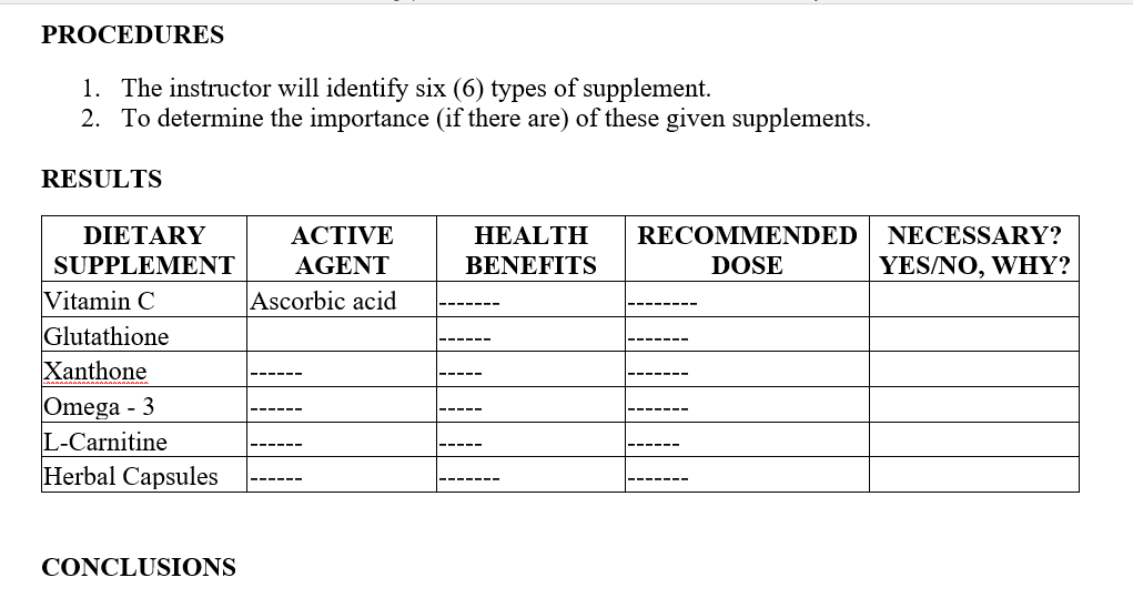 PROCEDURES
1. The instructor will identify six (6) types of supplement.
2. To determine the importance (if there are) of these given supplements.
RESULTS
DIETARY
ACTIVE
HEALTH
RECOMMENDED
NECESSARY?
SUPPLEMENT
AGENT
BENEFITS
DOSE
YES/NO, WHY?
Vitamin C
Glutathione
Xanthone
Ascorbic acid
Omega - 3
L-Carnitine
Herbal Capsules
----
-----
---- ---
---- --
CONCLUSIONS
