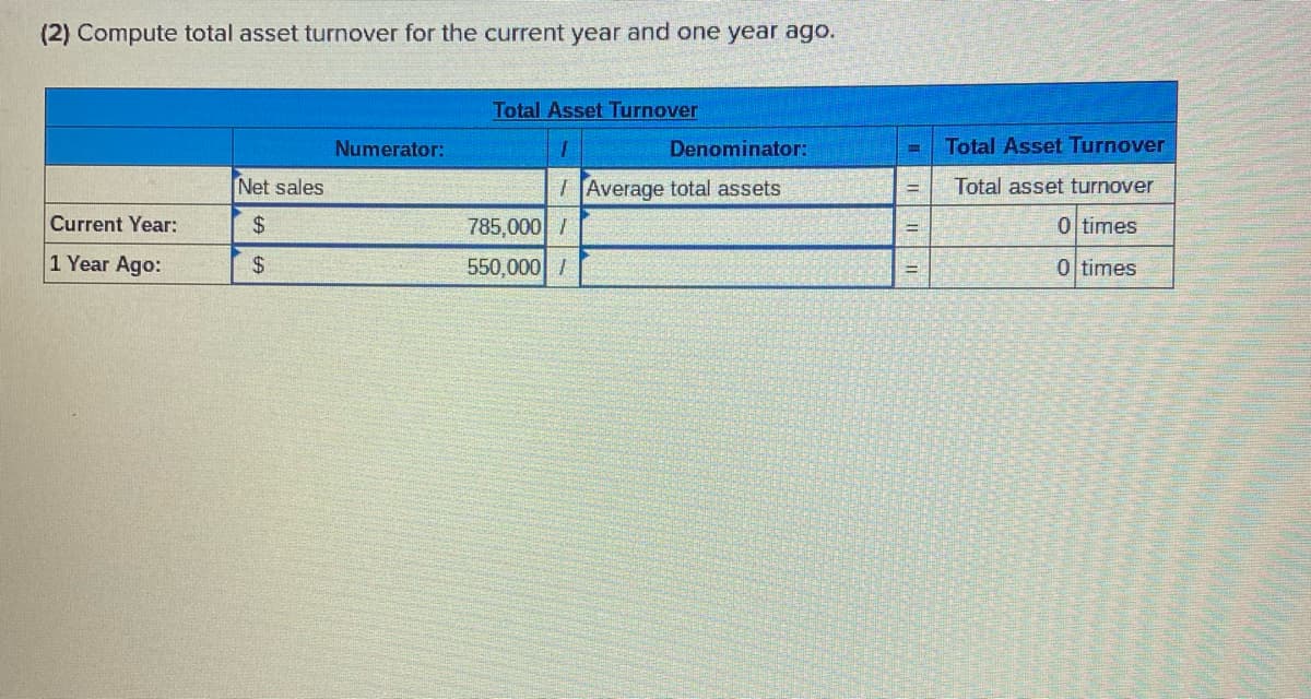 (2) Compute total asset turnover for the current year and one year ago.
Current Year:
1 Year Ago:
Net sales
$
$
Numerator:
Total Asset Turnover
785,000/
550,000/
Denominator:
Average total assets
||||||
Total Asset Turnover
Total asset turnover
0 times
0 times