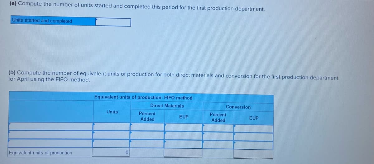(a) Compute the number of units started and completed this period for the first production department.
Units started and completed
(b) Compute the number of equivalent units of production for both direct materials and conversion for the first production department
for April using the FIFO method.
Equivalent units of production
Equivalent units of production: FIFO method
Direct Materials
Units
Percent
Added
EUP
Conversion
Percent
Added
EUP