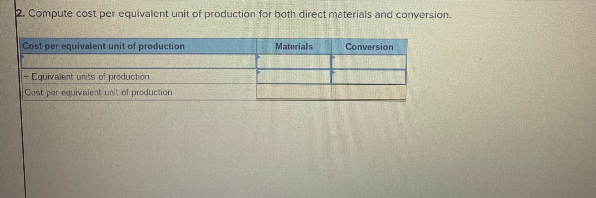 2. Compute cost per equivalent unit of production for both direct materials and conversion.
Cost per equivalent unit of production
+ Equivalent units of production
Cost per equivalent unit of production
Materials
Conversion