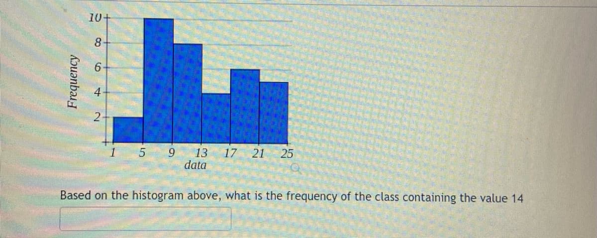 Frequency
10+
8
6
Fa
2
1
5 9
13
data
17 21 25
Based on the histogram above, what is the frequency of the class containing the value 14