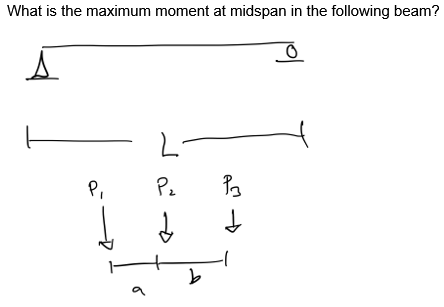 What is the maximum moment at midspan in the following beam?
P,
Pz
