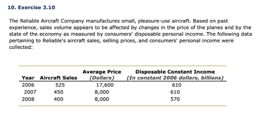 10. Exercise 3.10
The Reliable Aircraft Company manufactures small, pleasure-use aircraft. Based on past
experience, sales volume appears to be affected by changes in the price of the planes and by the
state of the economy as measured by consumers' disposable personal income. The following data
pertaining to Reliable's aircraft sales, selling prices, and consumers' personal income were
collected:
Average Price
(Dollars)
Disposable Constant Income
(In constant 2006 dollars, billions)
Year Aircraft Sales
2006
525
17,600
610
2007
450
8,000
610
2008
400
8,000
570
