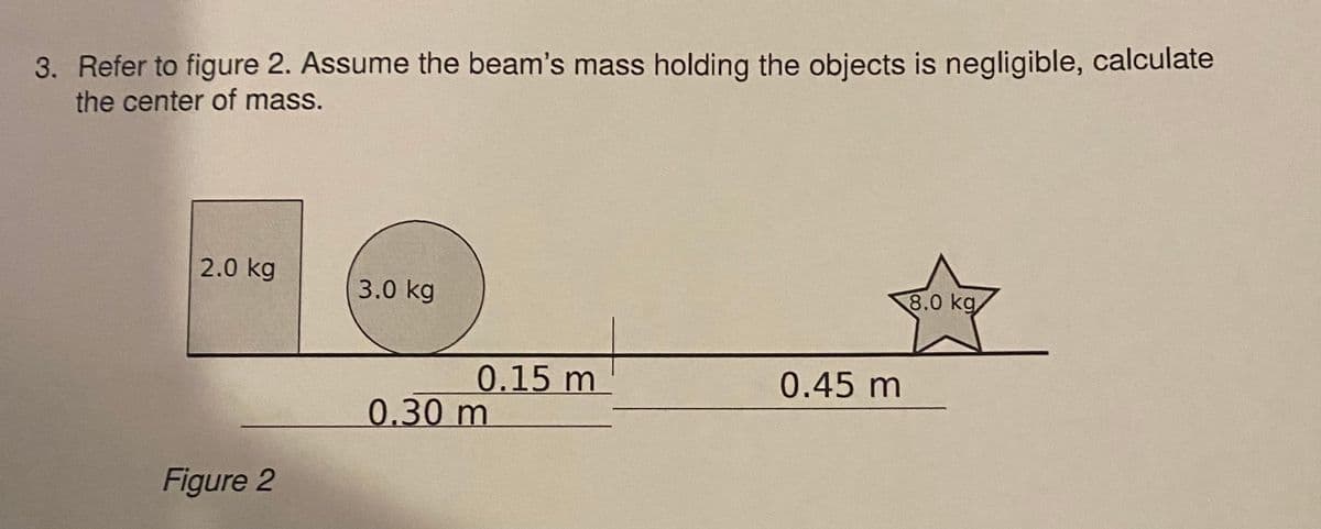 3. Refer to figure 2. Assume the beam's mass holding the objects is negligible, calculate
the center of mass.
2.0 kg
3.0 kg
8.0 kg
0.15 m
0.45 m
0.30 m
Figure 2
